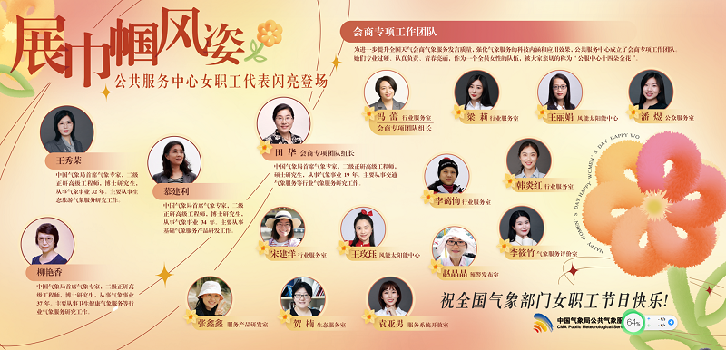 展巾帼风采 绽奋斗芳华